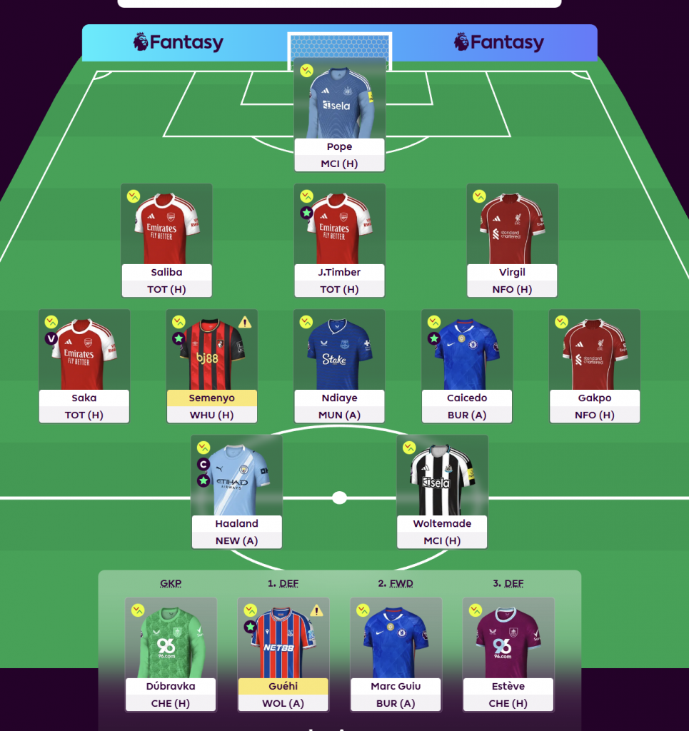fpl team gw12 FPL Team GW12 965x1024