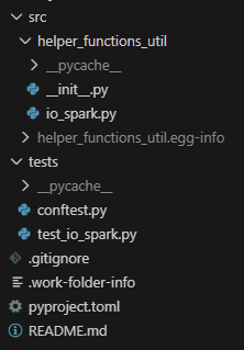 Using Python Wheels and Custom Environments in Fabric project structure wheel